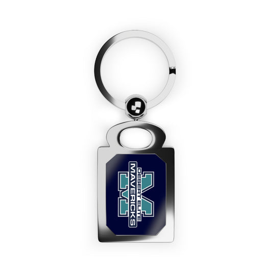Keyring